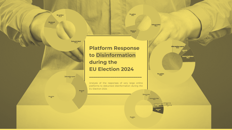 Platforms didn’t respond to half of the disinformation on EU elections, 75% in the case of YouTube